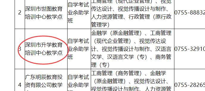 深圳升学教育机构是正规机构吗，提升学历靠谱吗?