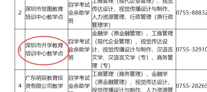 暨南大学自考合作教学点——升学教育.jpg