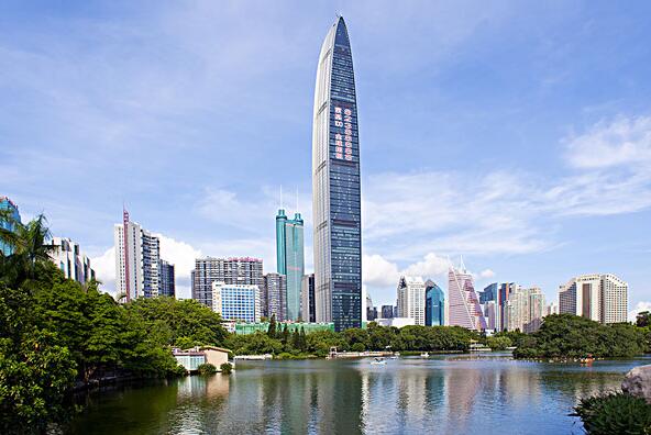 深圳最繁华的是哪个区?